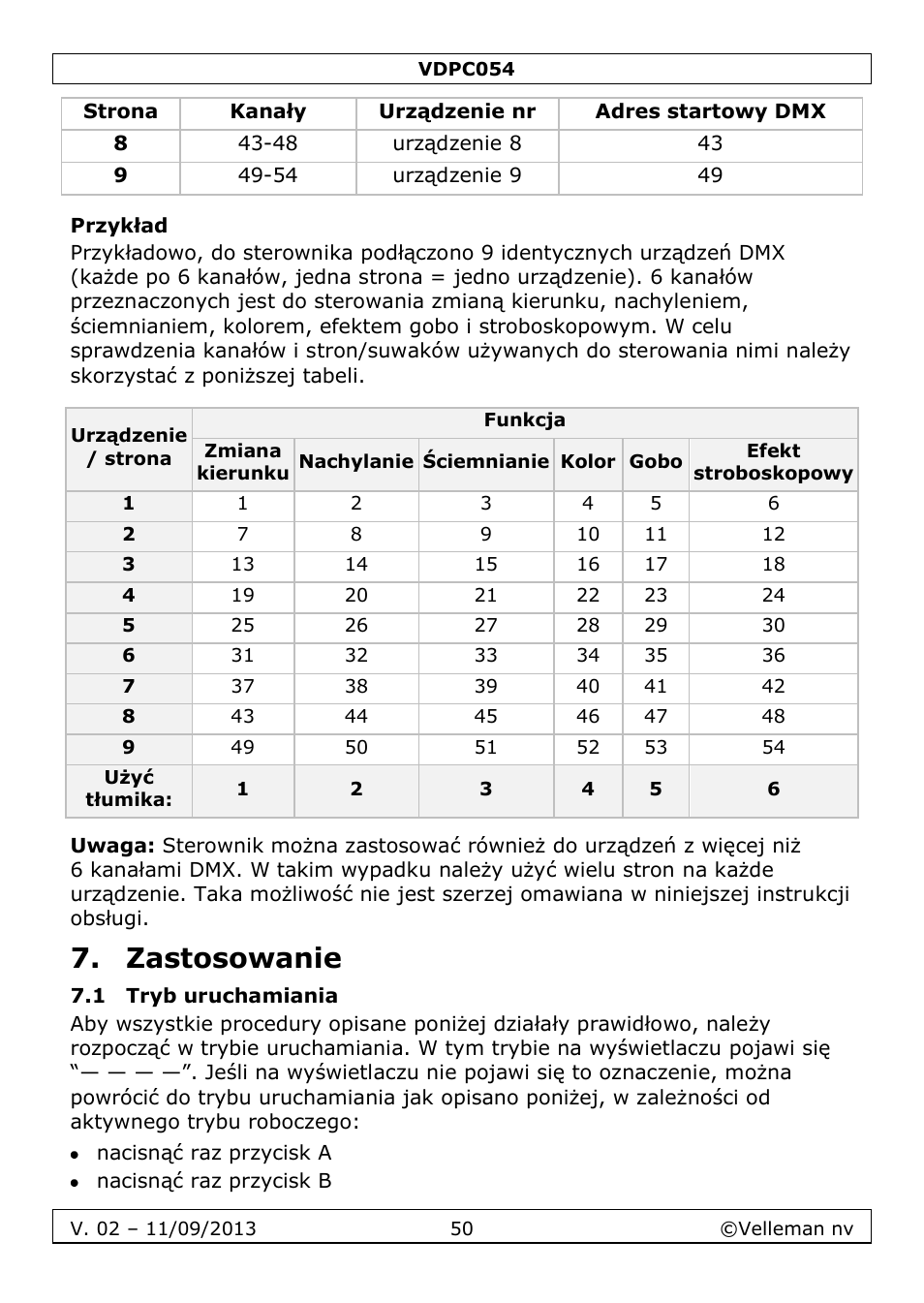 Przykład, Zastosowanie, 1 tryb uruchamiania | Velleman VDPC054 User Manual | Page 50 / 58