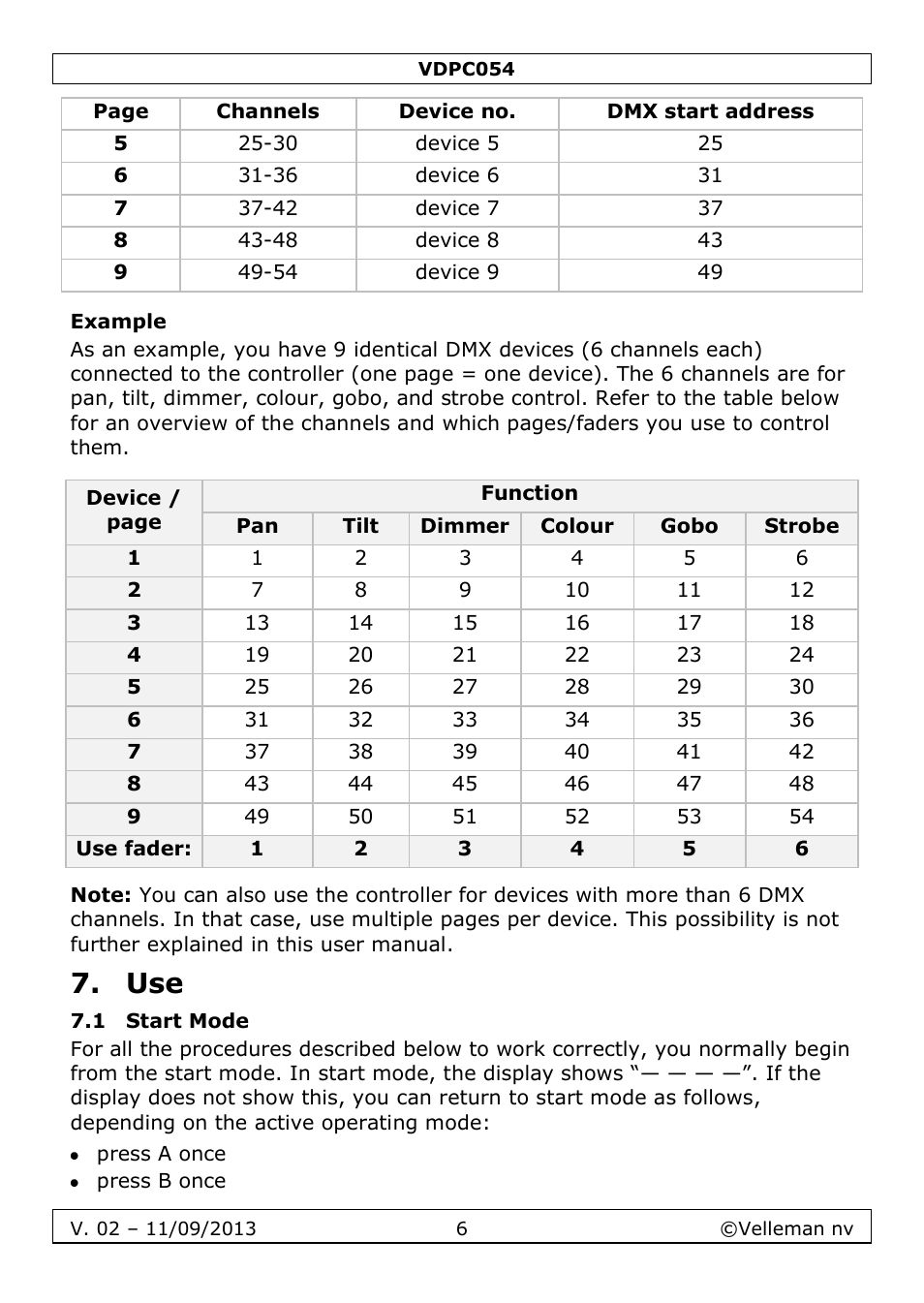 Example, 1 start mode | Velleman VDPC054 User Manual | Page 6 / 58