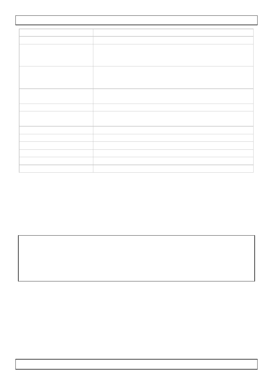 Velleman PEM300D User Manual | Page 14 / 36