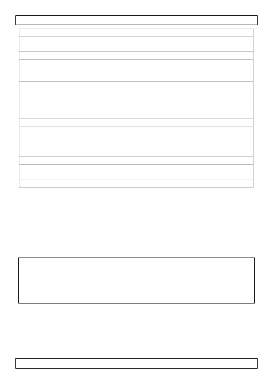 Velleman PEM300D User Manual | Page 20 / 36