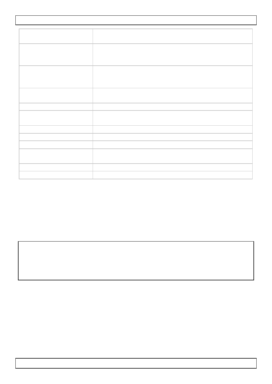 Velleman PEM300D User Manual | Page 26 / 36