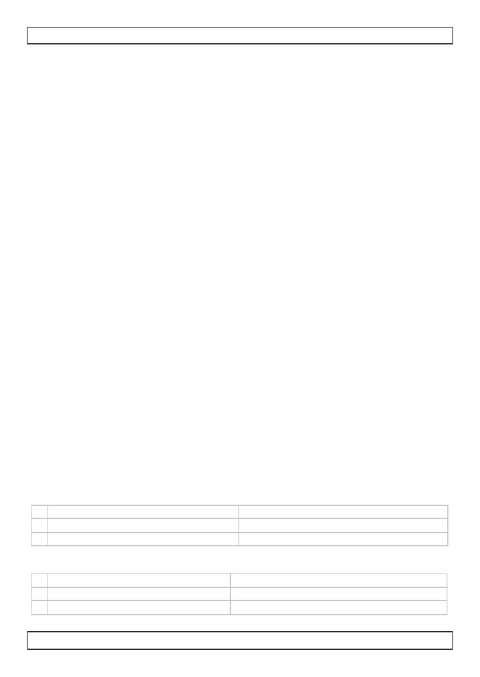 Troubleshooting | Velleman PEM300D User Manual | Page 6 / 36