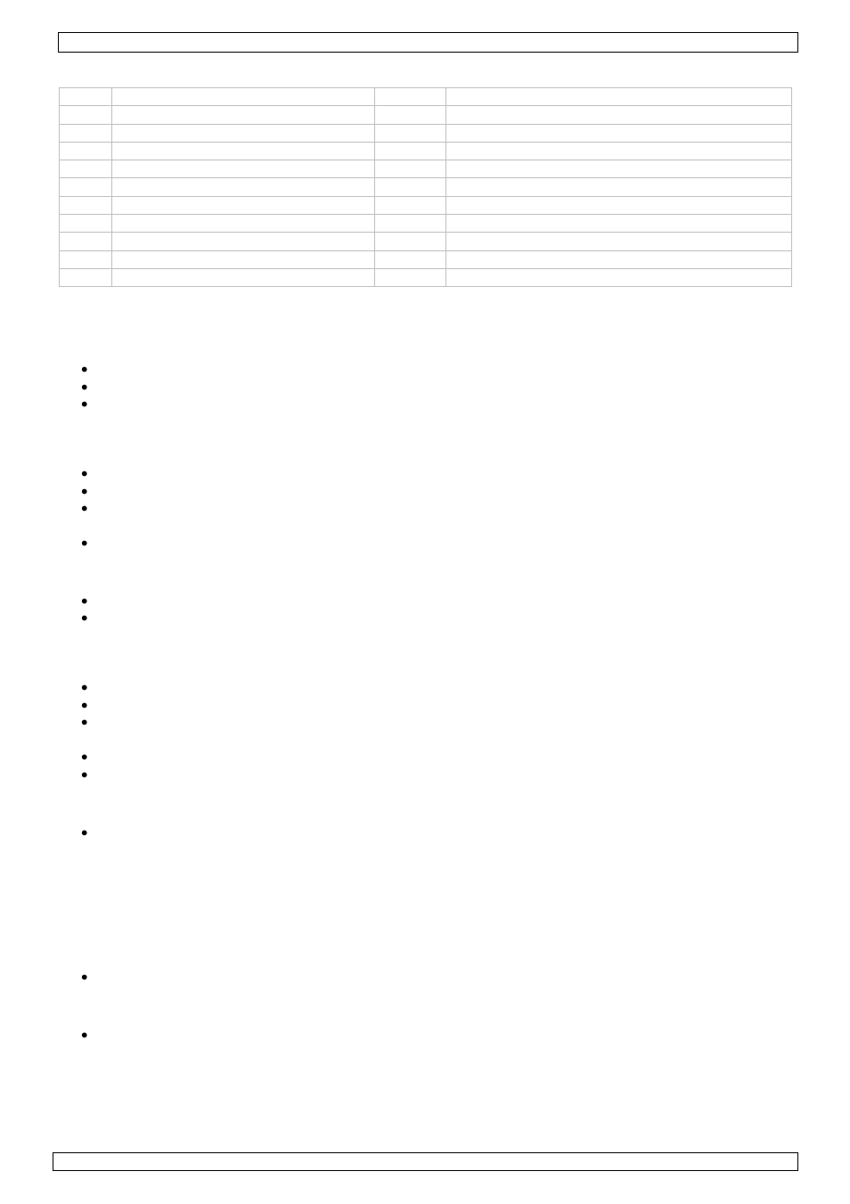 Velleman WB033 User Manual | Page 12 / 18