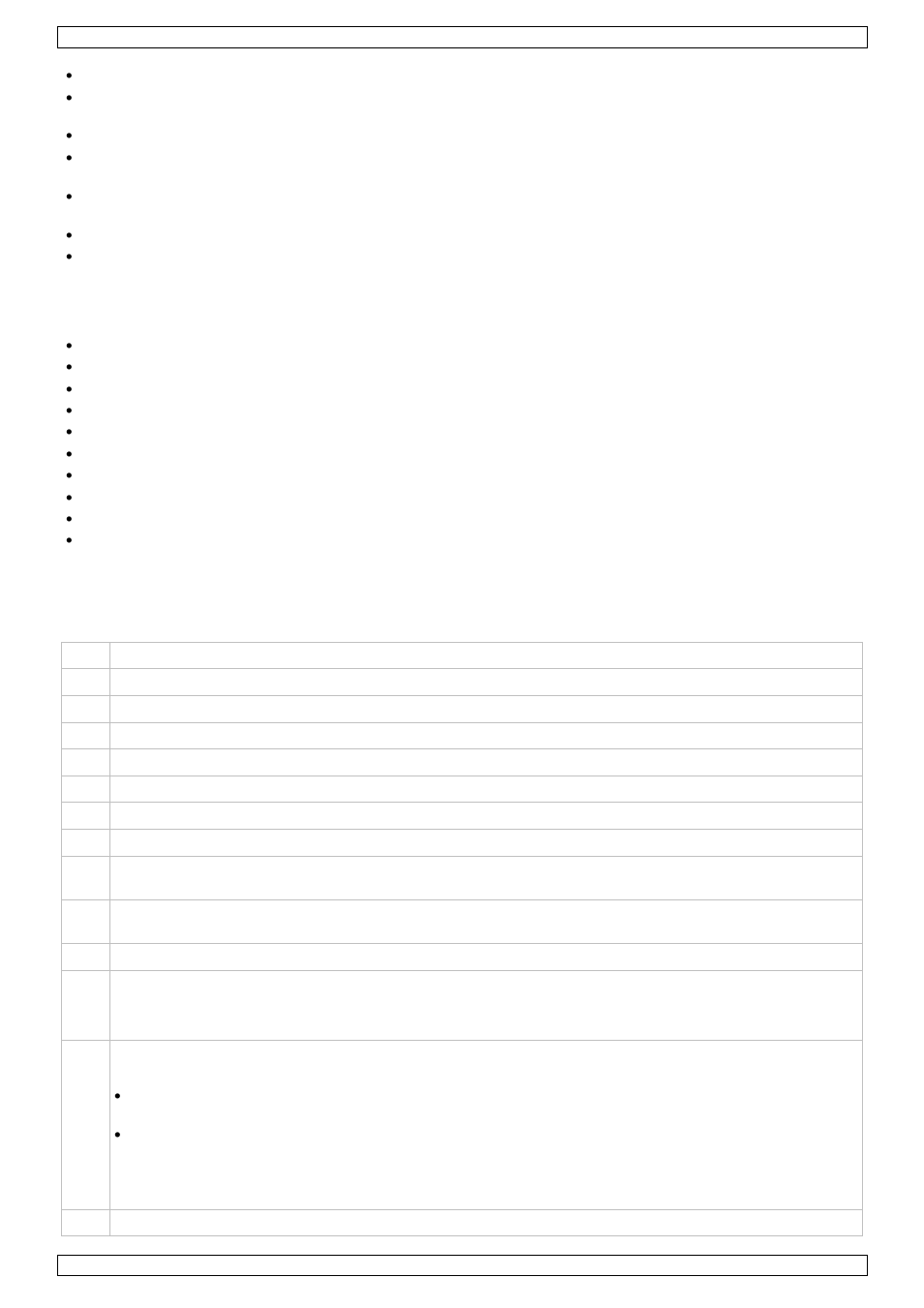 Caractéristiques, Description | Velleman PROMIX220U User Manual | Page 11 / 23