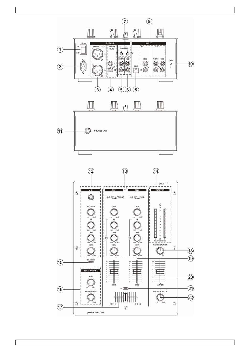 Velleman PROMIX220U User Manual | Page 2 / 23