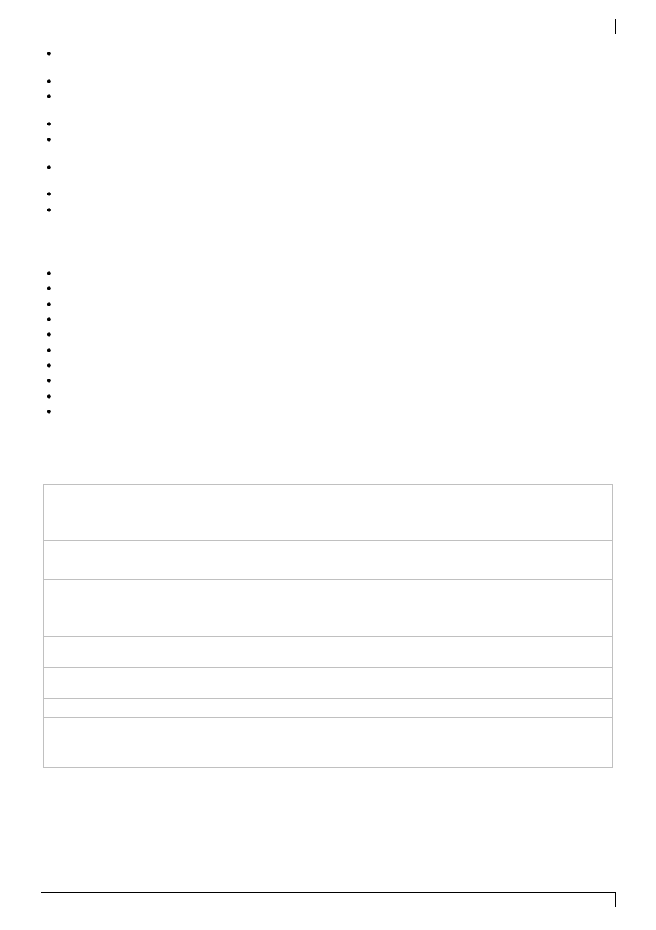 Eigenschappen, Omschrijving | Velleman PROMIX220U User Manual | Page 7 / 23