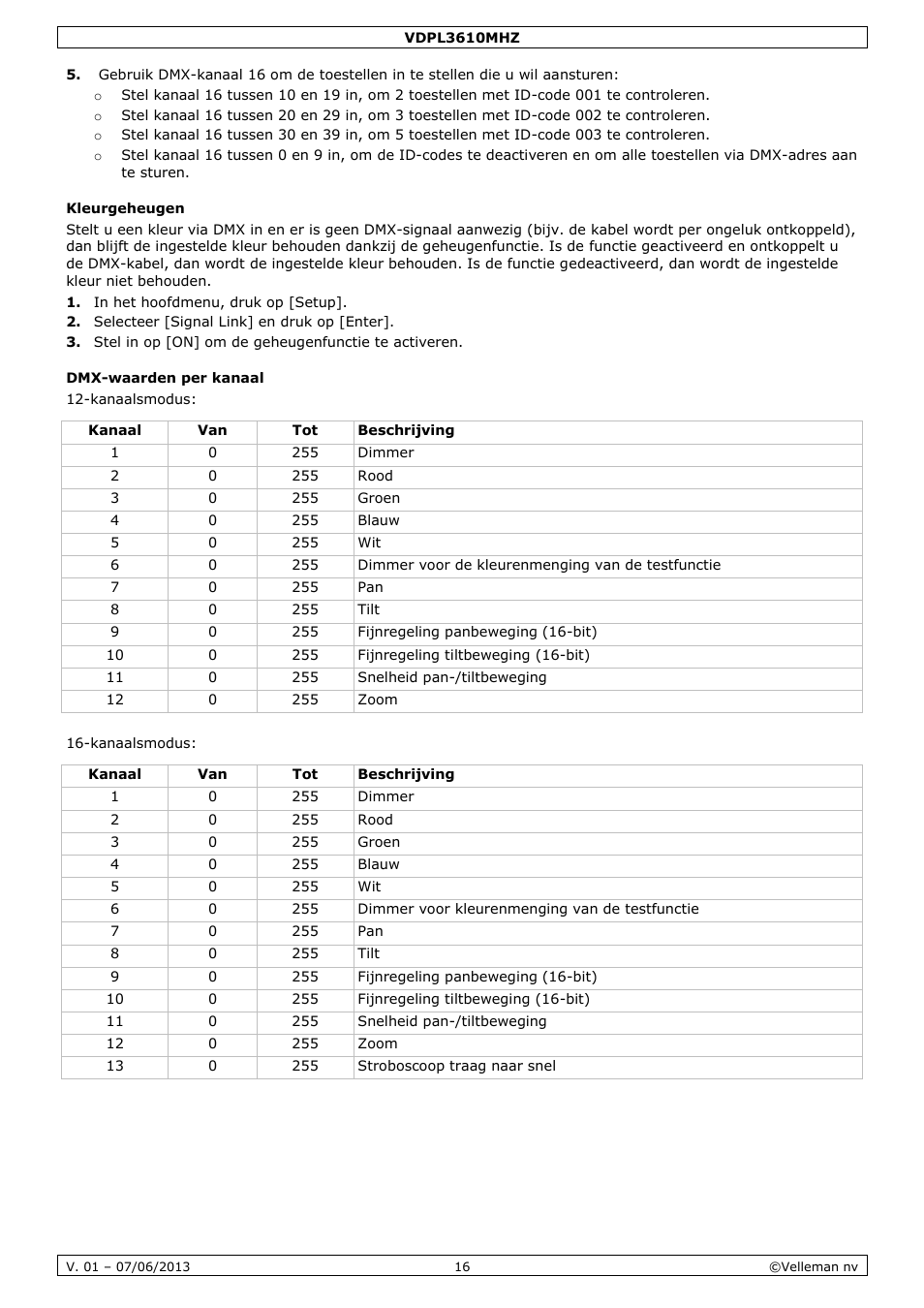 Kleurgeheugen, Dmx-waarden per kanaal | Velleman VDPL3610MHZ User Manual | Page 16 / 46