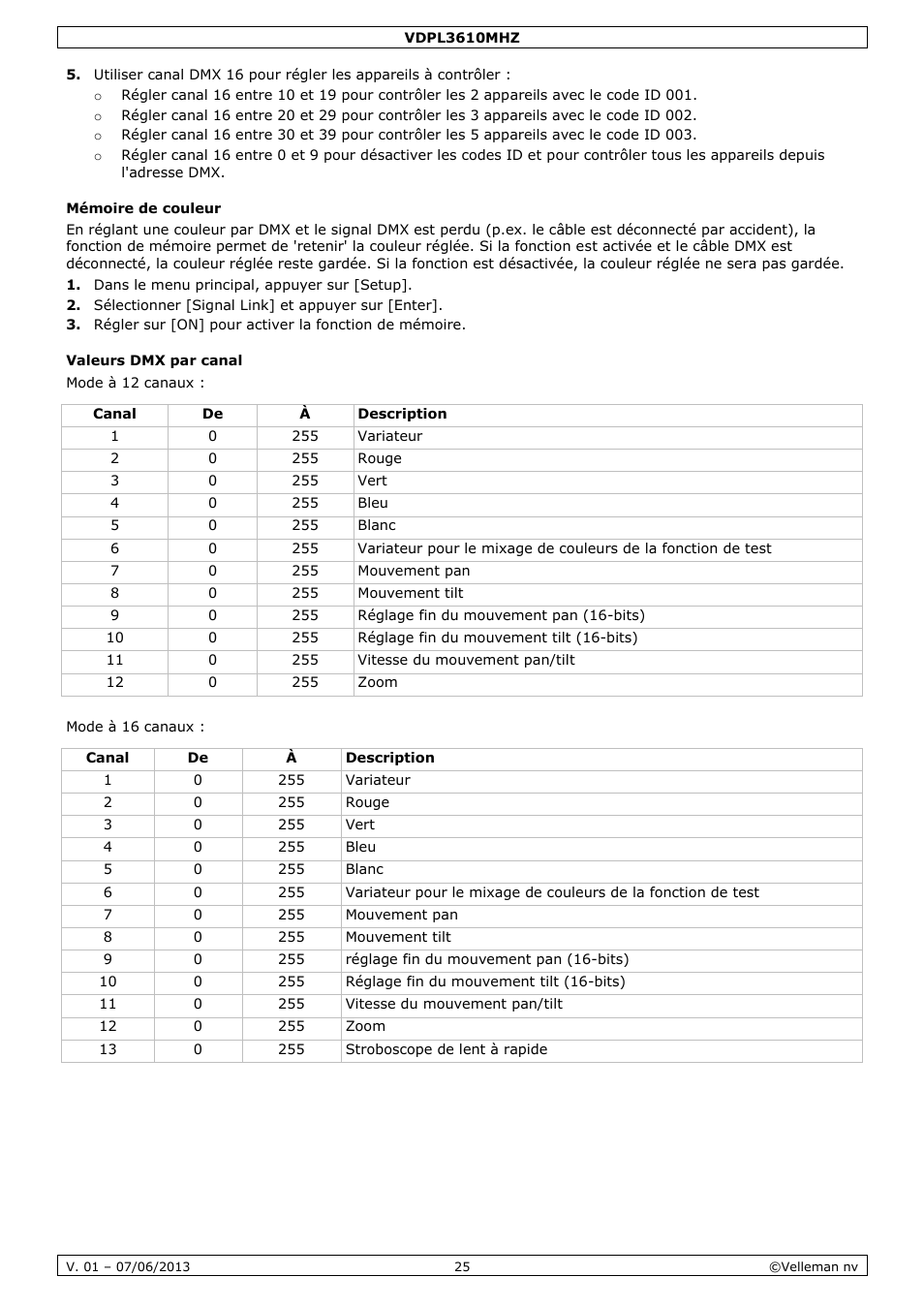 Mémoire de couleur, Valeurs dmx par canal | Velleman VDPL3610MHZ User Manual | Page 25 / 46