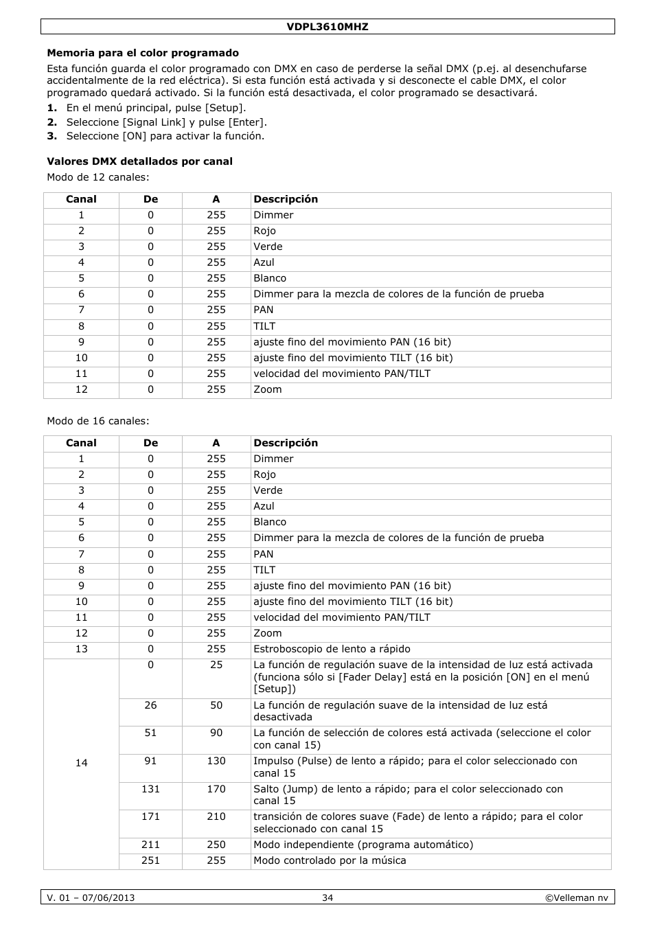 Memoria para el color programado, Valores dmx detallados por canal | Velleman VDPL3610MHZ User Manual | Page 34 / 46