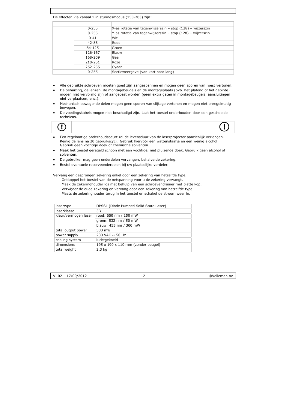 Velleman VDP5001RGBLD5 User Manual | Page 12 / 30