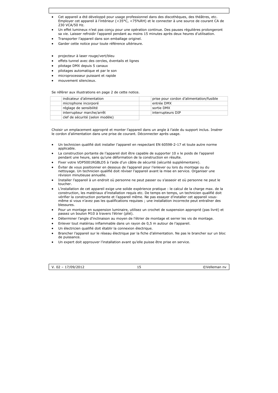 Velleman VDP5001RGBLD5 User Manual | Page 15 / 30