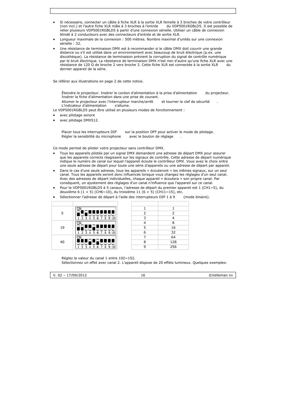 Velleman VDP5001RGBLD5 User Manual | Page 16 / 30