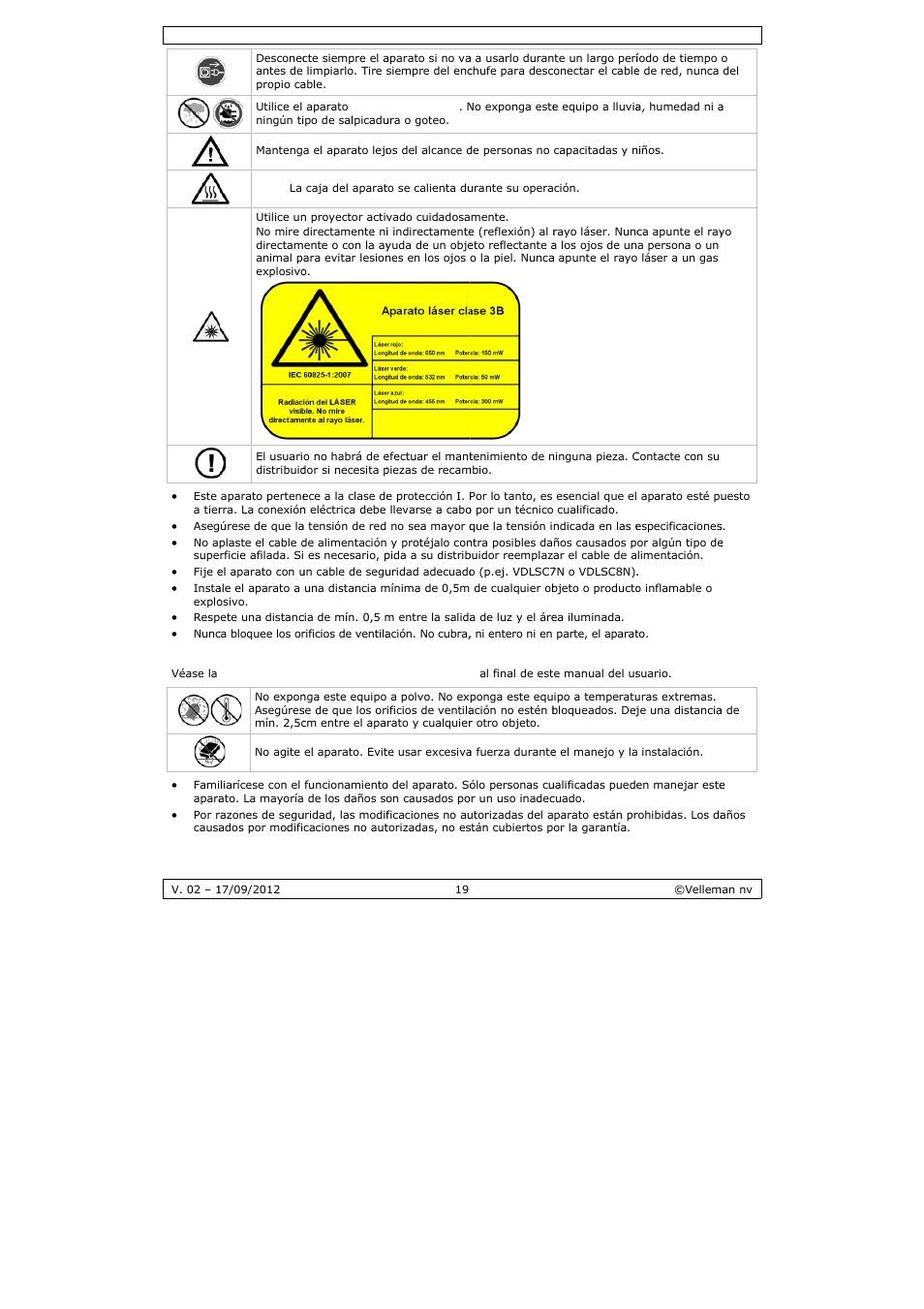 Velleman VDP5001RGBLD5 User Manual | Page 19 / 30