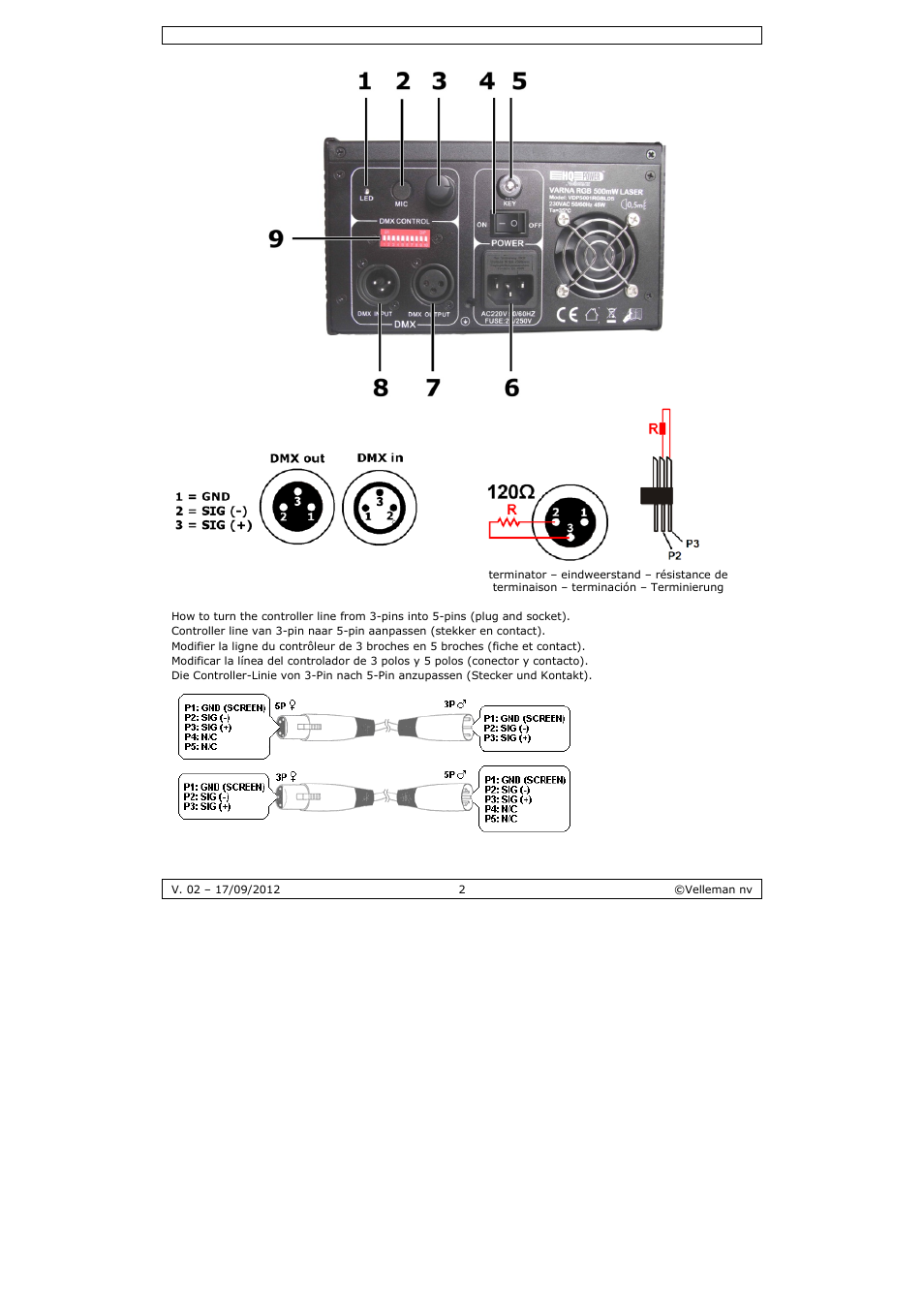 Velleman VDP5001RGBLD5 User Manual | Page 2 / 30