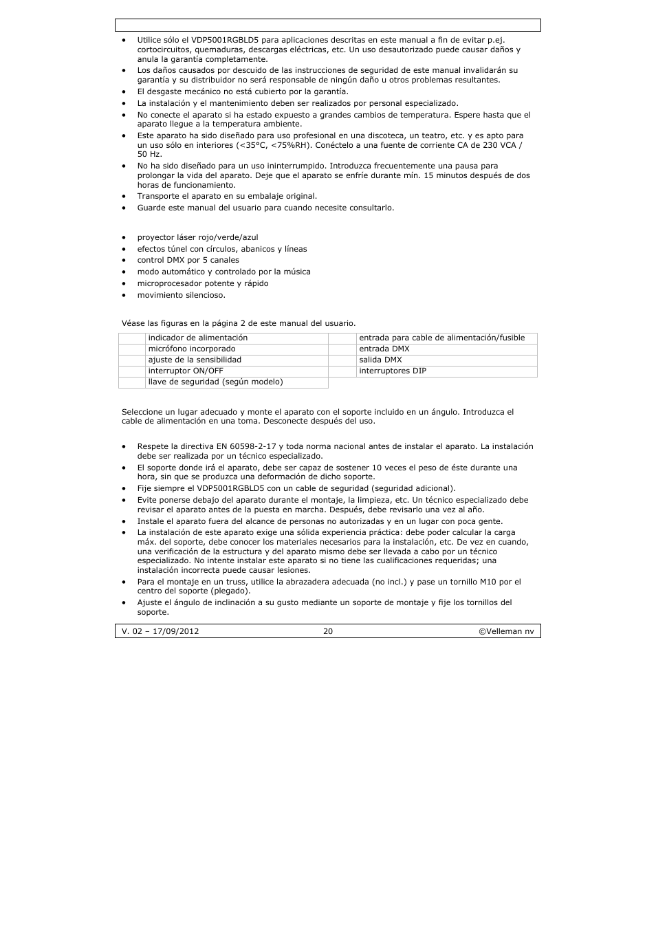 Velleman VDP5001RGBLD5 User Manual | Page 20 / 30