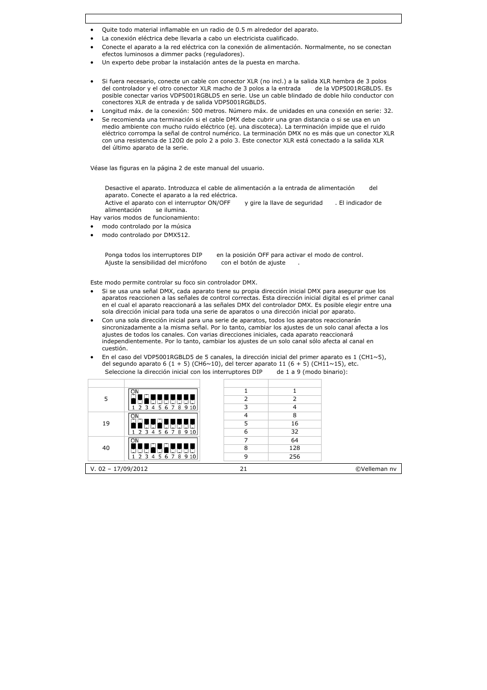 Velleman VDP5001RGBLD5 User Manual | Page 21 / 30