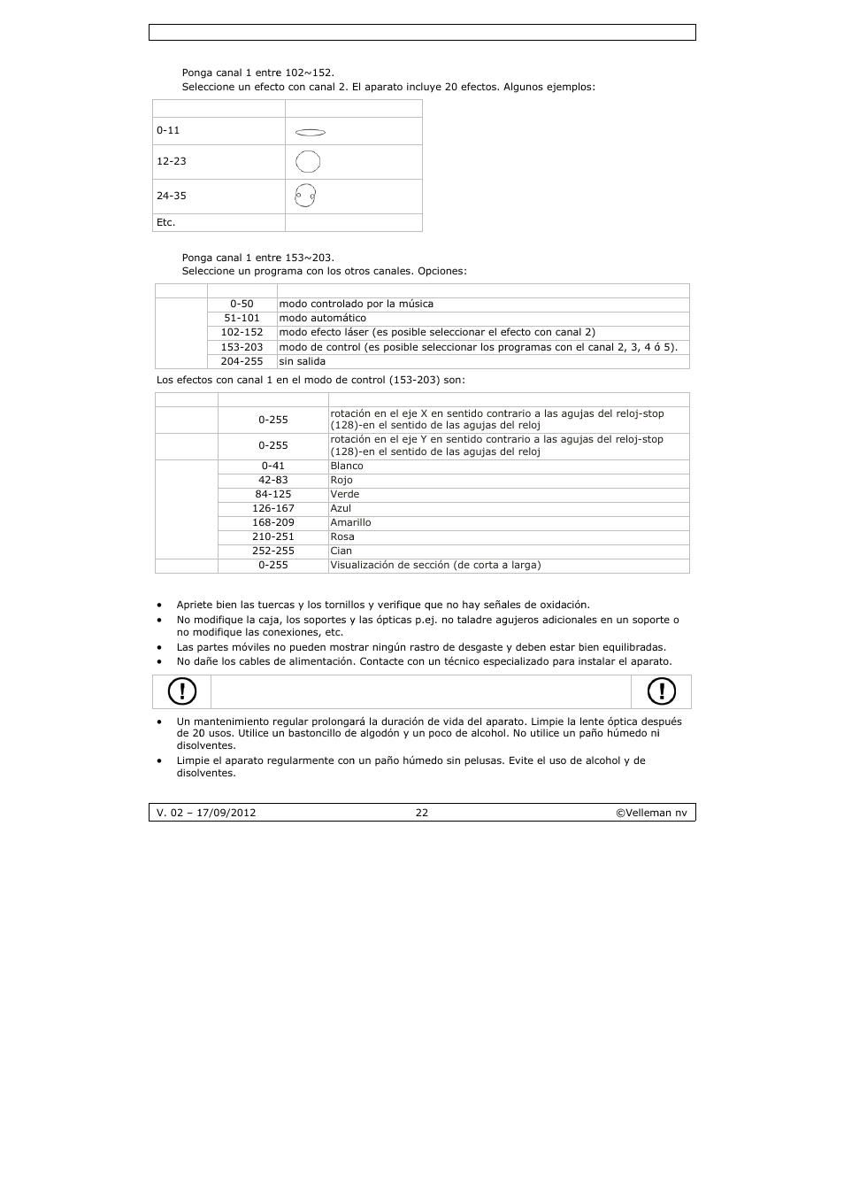 Velleman VDP5001RGBLD5 User Manual | Page 22 / 30