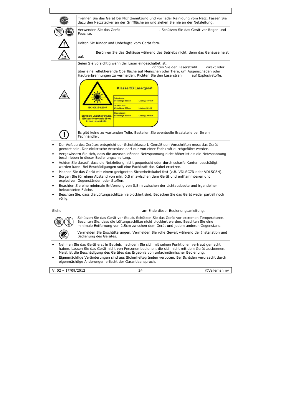 Velleman VDP5001RGBLD5 User Manual | Page 24 / 30