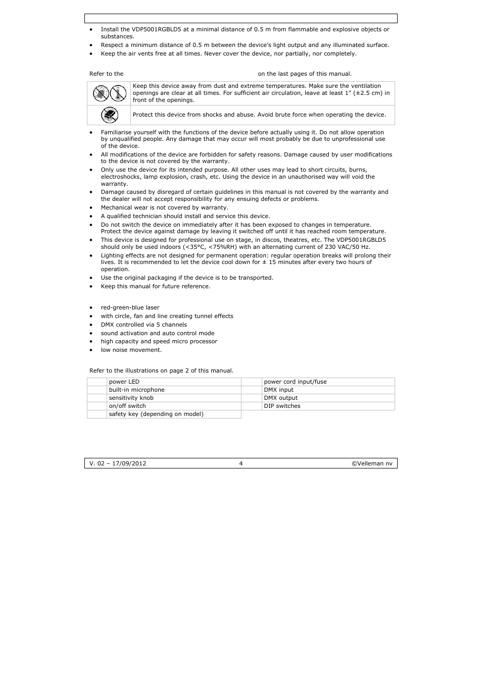 Velleman VDP5001RGBLD5 User Manual | Page 4 / 30