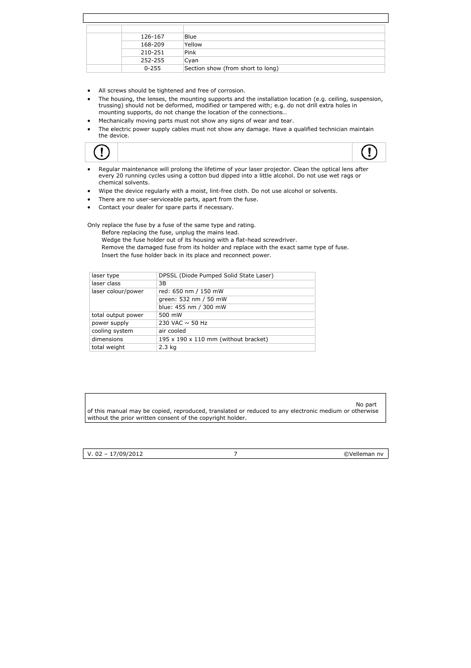 Velleman VDP5001RGBLD5 User Manual | Page 7 / 30