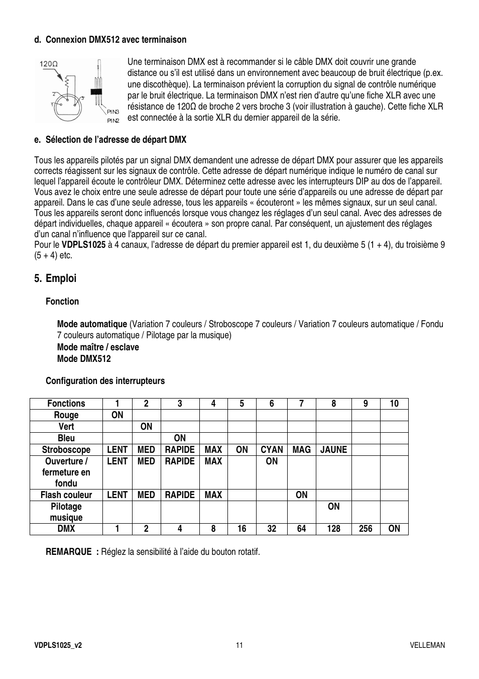Velleman VDPLS1025 User Manual | Page 11 / 19
