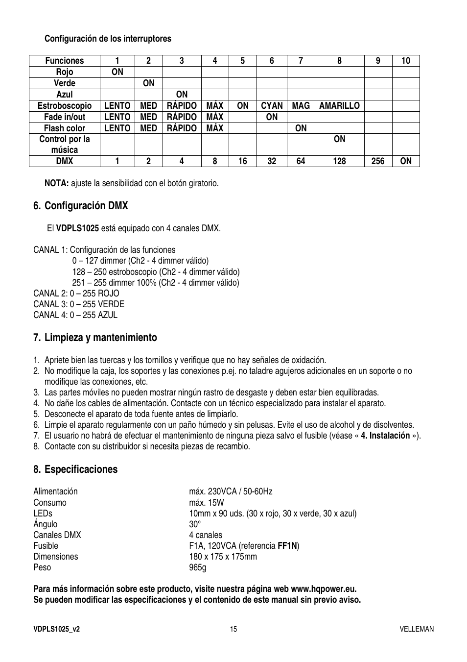 Velleman VDPLS1025 User Manual | Page 15 / 19