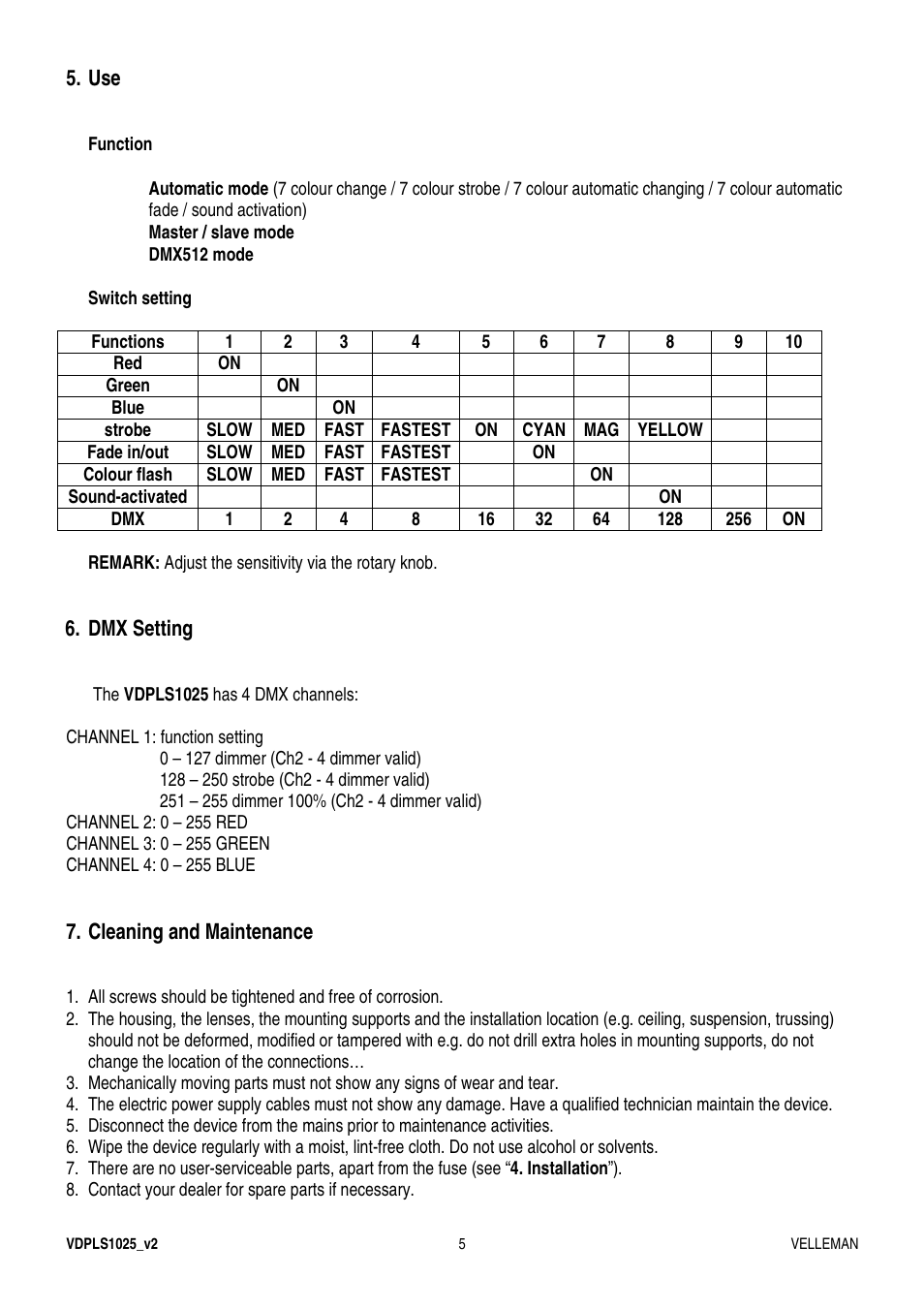 Velleman VDPLS1025 User Manual | Page 5 / 19
