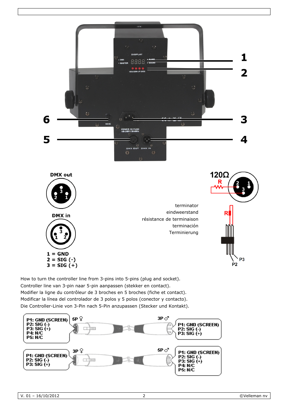 Velleman VDPL300CD User Manual | Page 2 / 35