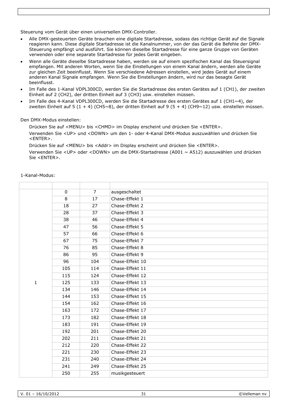 Velleman VDPL300CD User Manual | Page 31 / 35