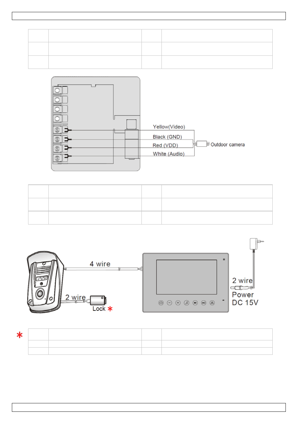 Velleman SCAMSET User Manual | Page 4 / 30