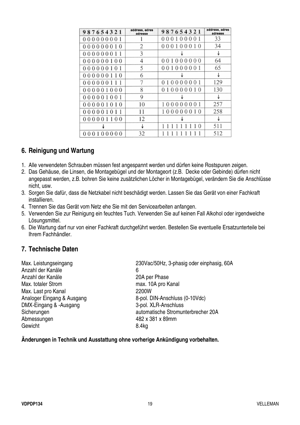 Velleman VDPDP134 User Manual | Page 19 / 19