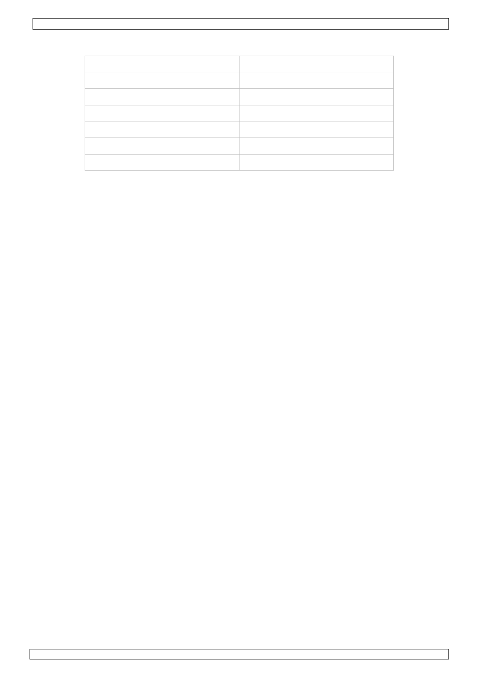 Technical specifications | Velleman PCUSB29 User Manual | Page 5 / 20