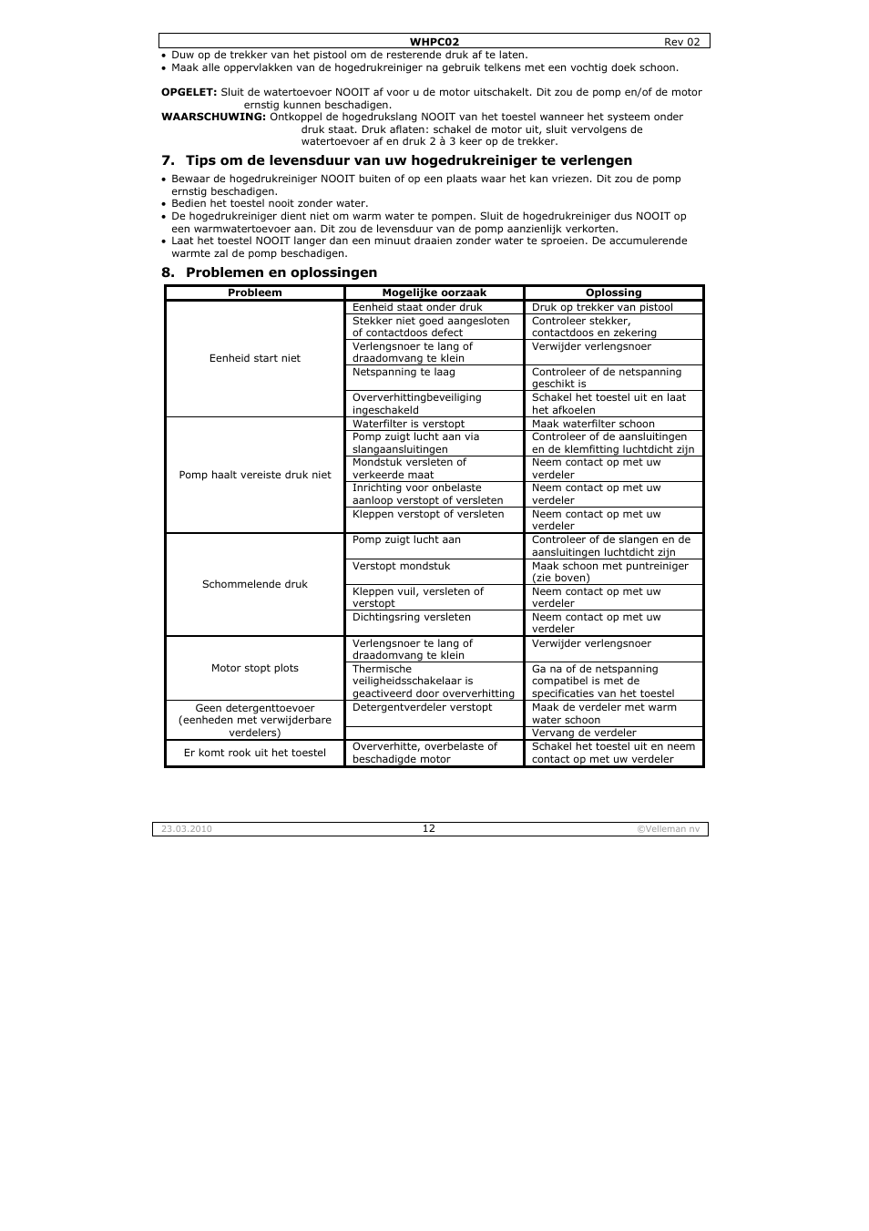 Velleman WHPC02 User Manual | Page 12 / 37