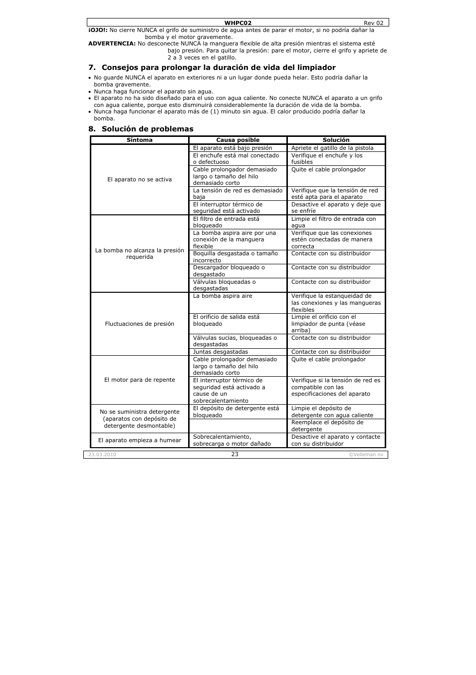 Velleman WHPC02 User Manual | Page 23 / 37