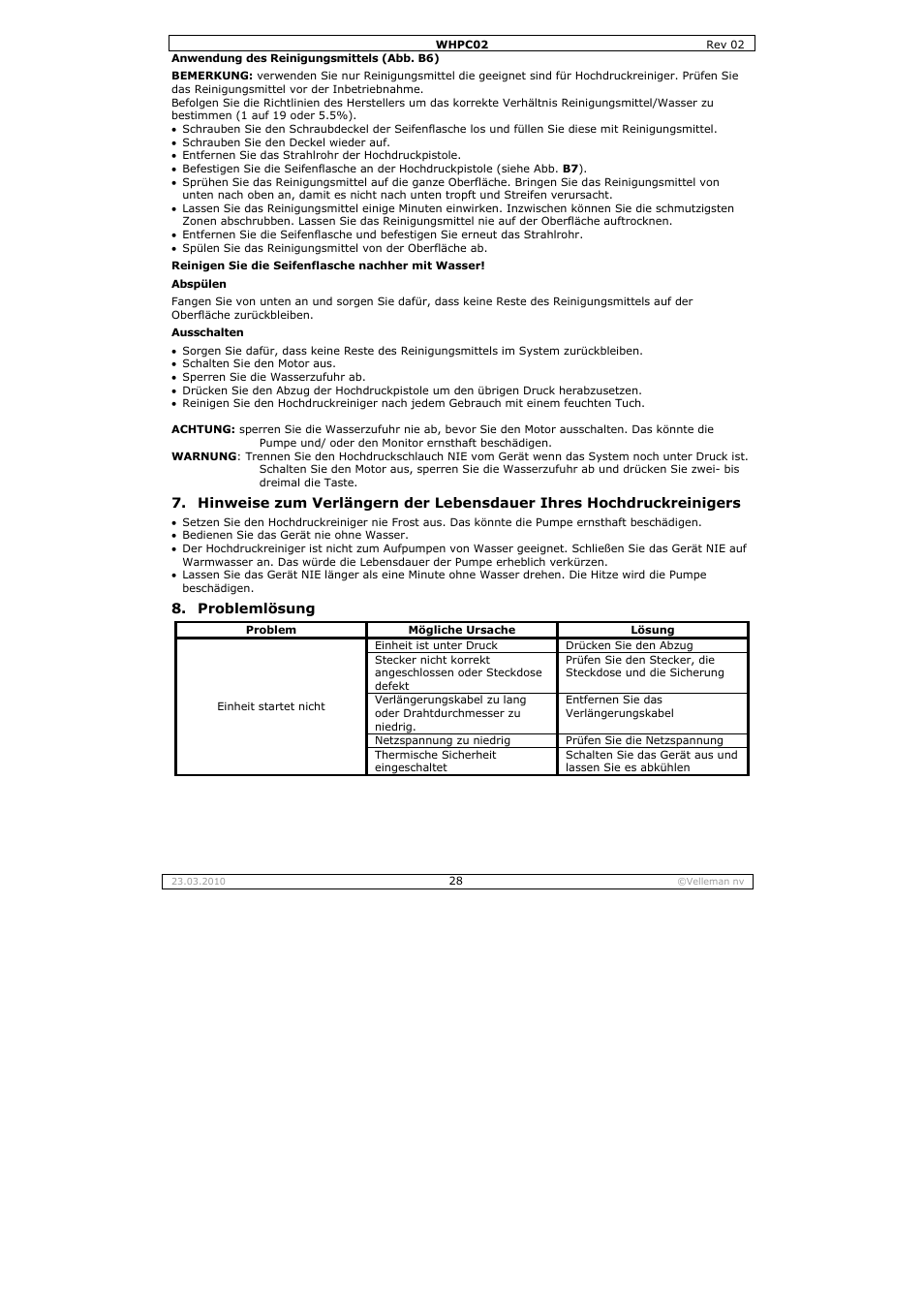 Velleman WHPC02 User Manual | Page 28 / 37