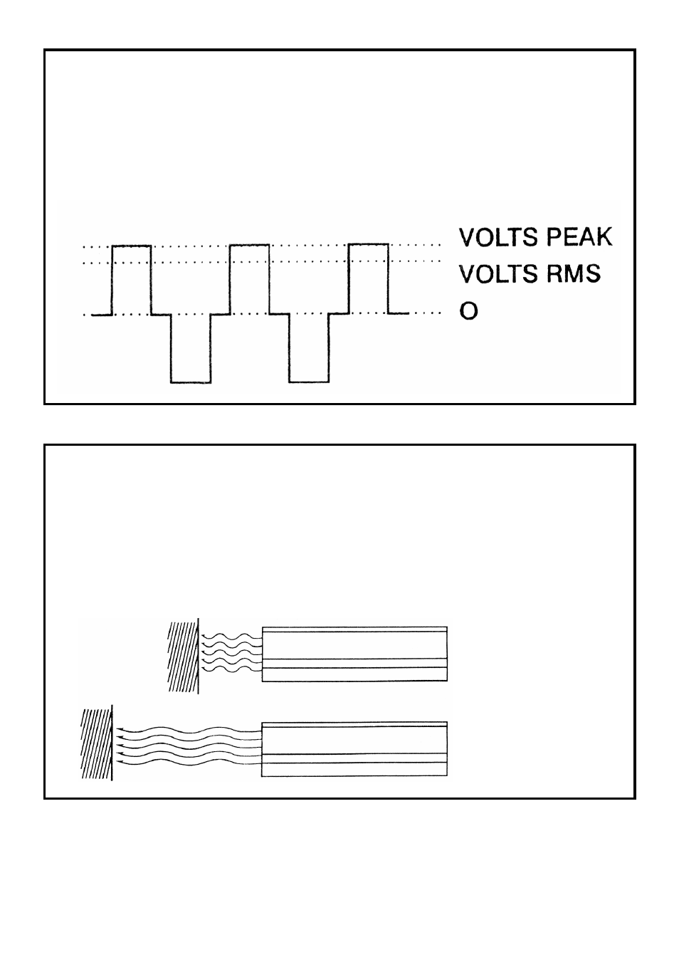 Falsch richtig | Velleman PI300BN User Manual | Page 31 / 33