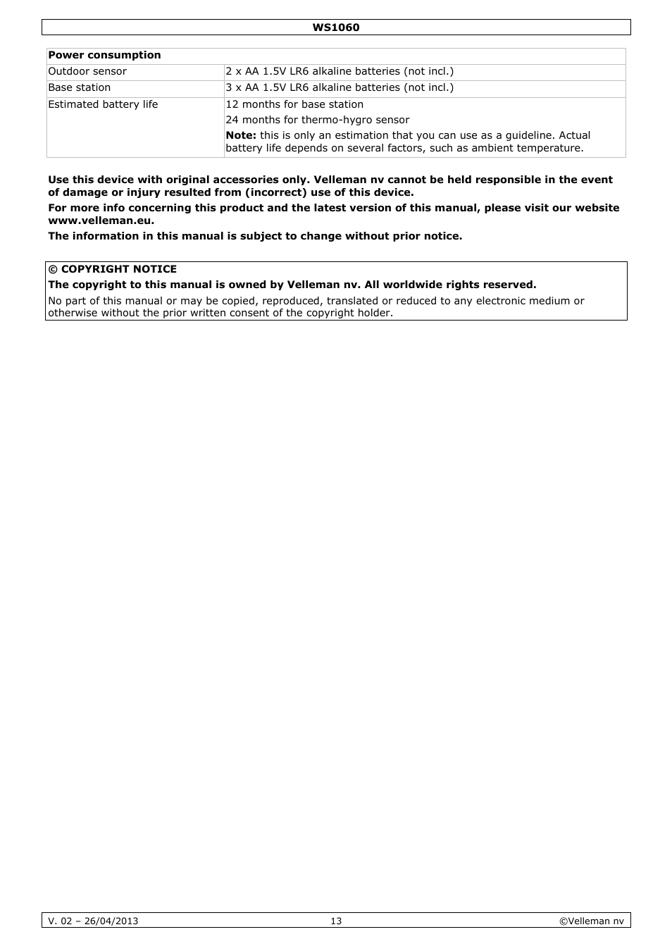 Velleman WS1060 User Manual | Page 13 / 77