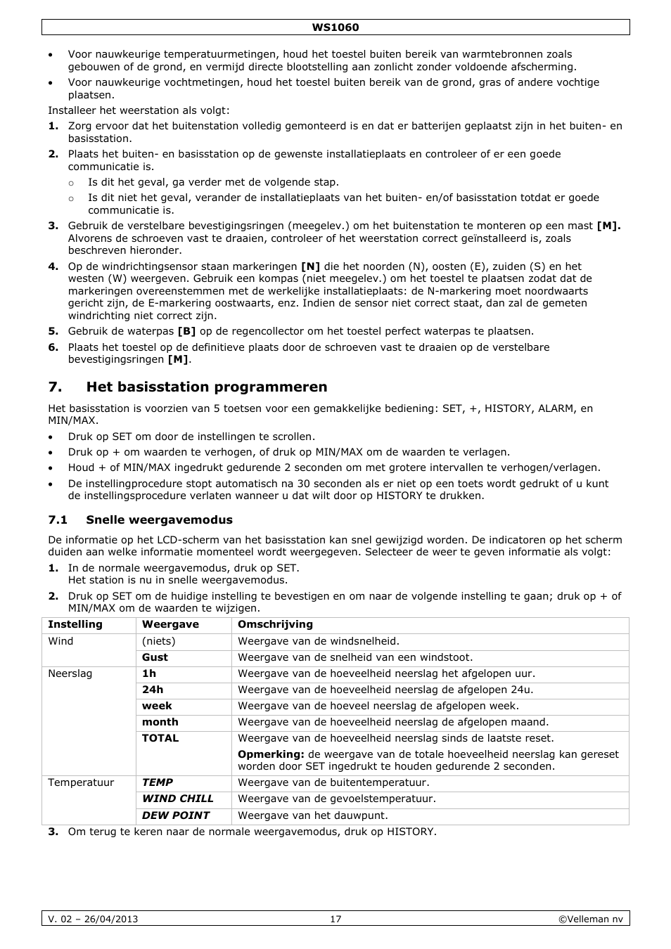 Het basisstation programmeren, 1 snelle weergavemodus | Velleman WS1060 User Manual | Page 17 / 77