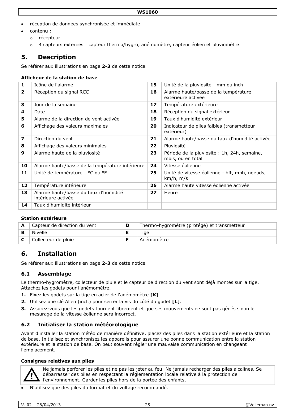 Description, Afficheur de la station de base, Station extérieure | Installation, 1 assemblage, 2 initialiser la station météorologique, Consignes relatives aux piles | Velleman WS1060 User Manual | Page 25 / 77
