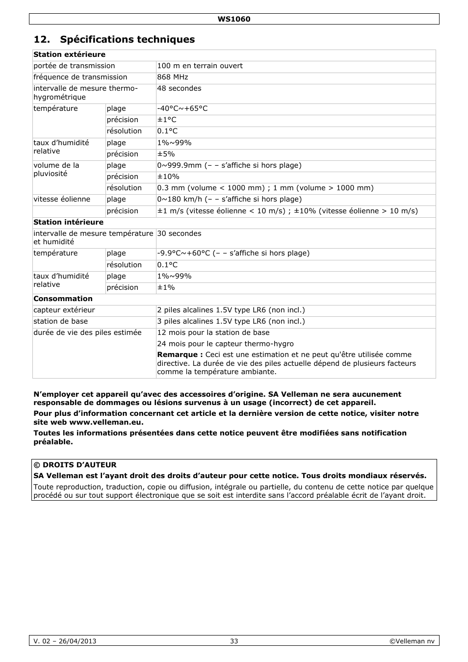 Spécifications techniques | Velleman WS1060 User Manual | Page 33 / 77