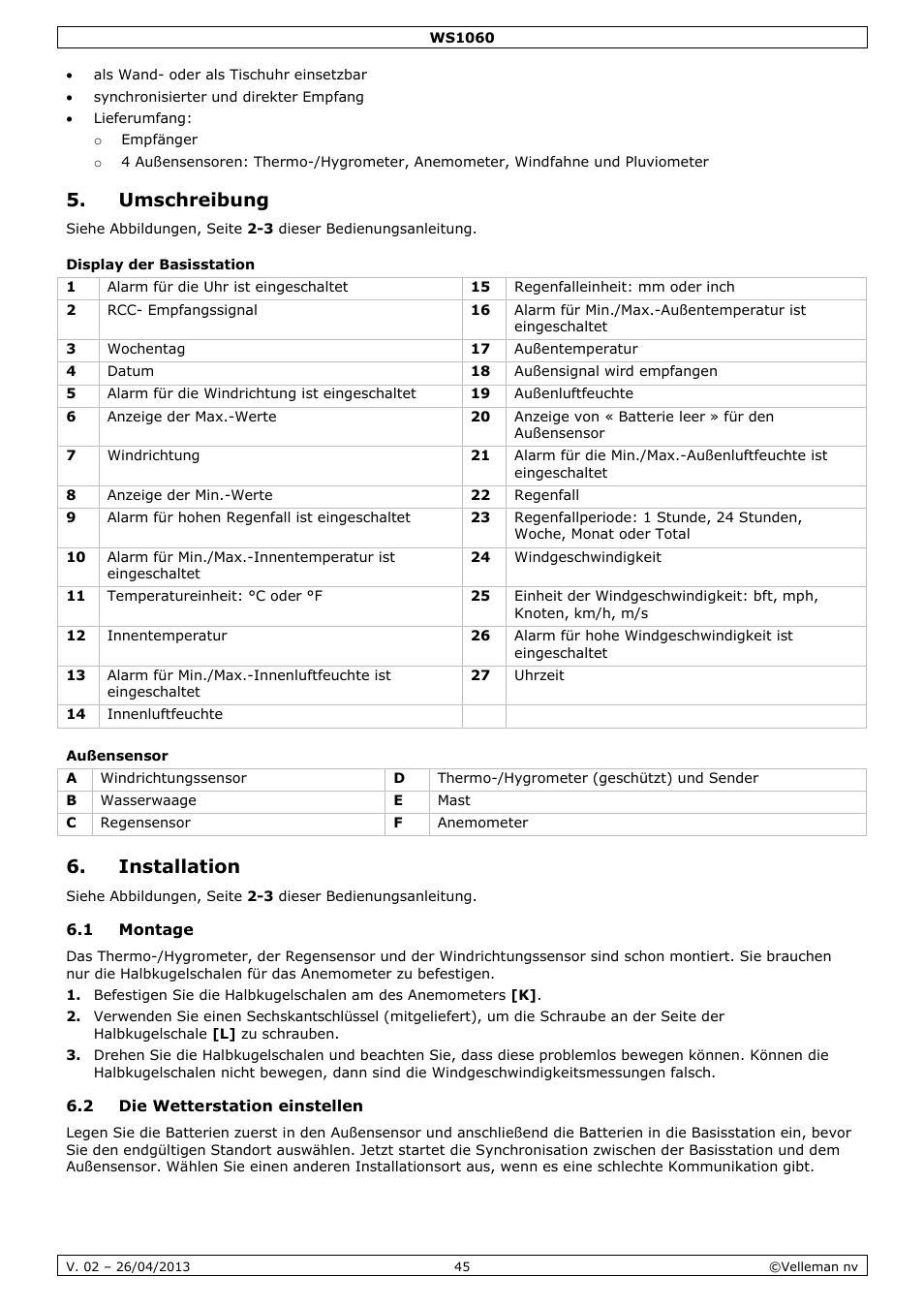 Umschreibung, Display der basisstation, Außensensor | Installation, 1 montage, 2 die wetterstation einstellen | Velleman WS1060 User Manual | Page 45 / 77