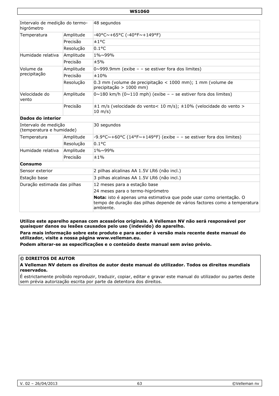 Velleman WS1060 User Manual | Page 63 / 77