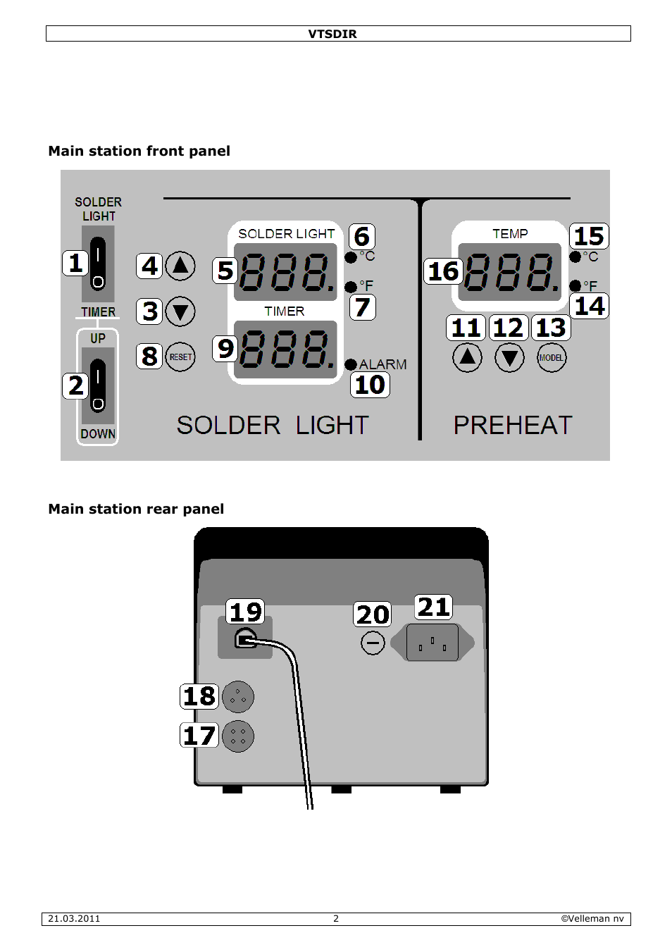 Main station front panel, Main station rear panel | Velleman VTSDIR User Manual | Page 2 / 12