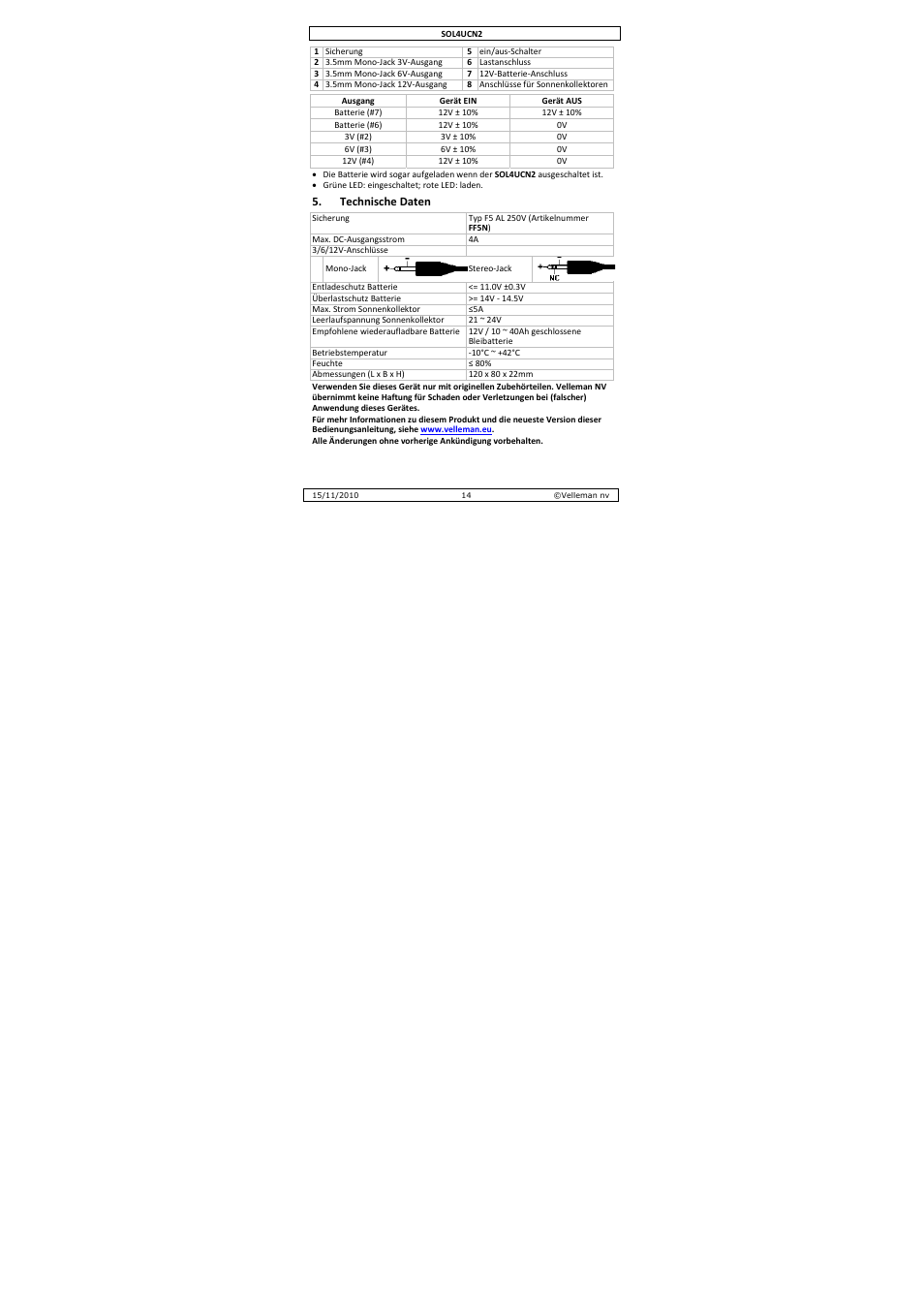 Velleman SOL4UCN2 User Manual | Page 14 / 22