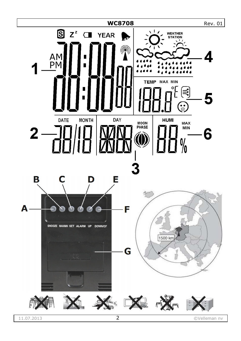 Velleman WC8708 User Manual | Page 2 / 42