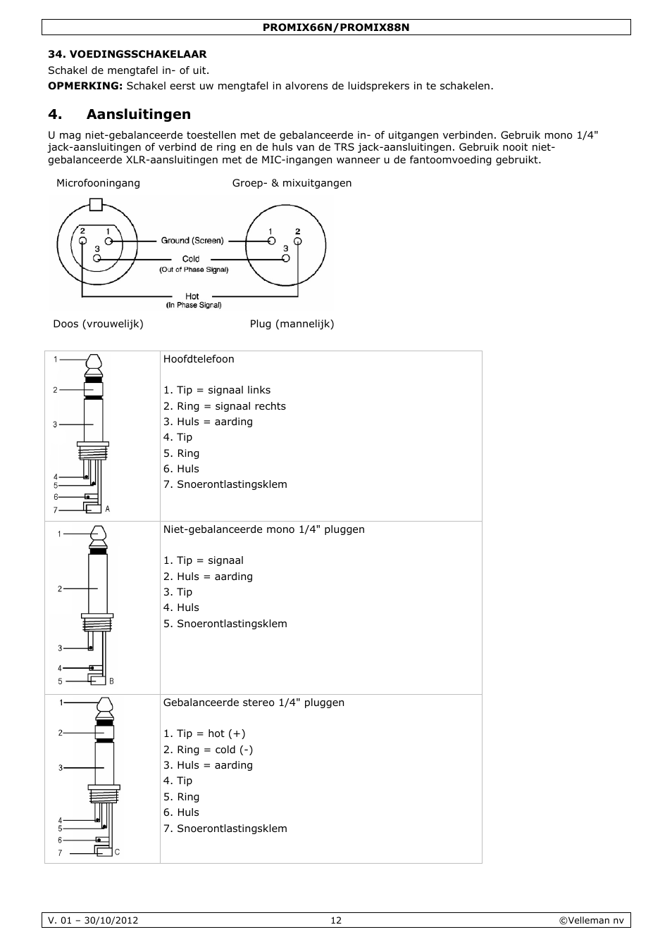 Aansluitingen | Velleman PROMIX66N User Manual | Page 12 / 38