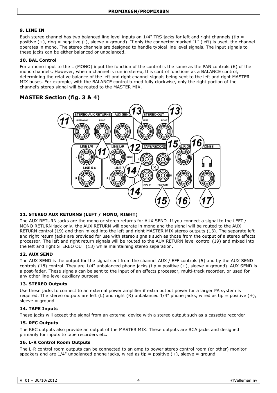 Velleman PROMIX66N User Manual | Page 4 / 38