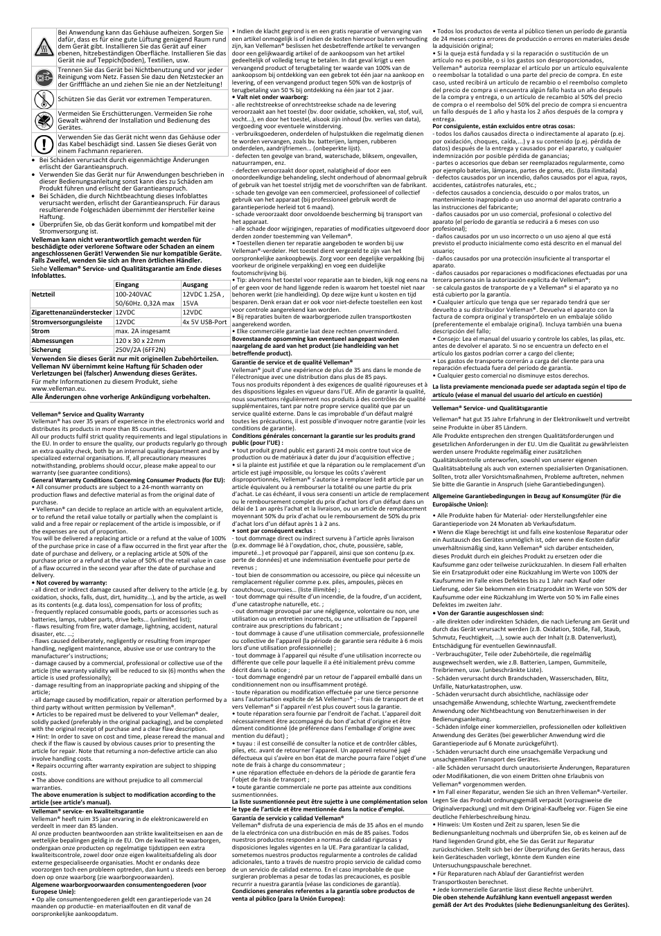 Velleman PSSEUSB4 User Manual | Page 2 / 2