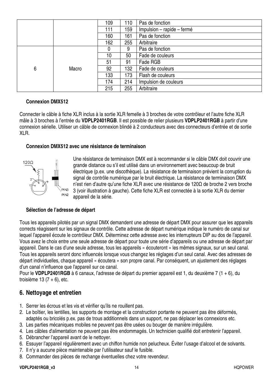 Velleman VDPLP2401RGB User Manual | Page 14 / 24