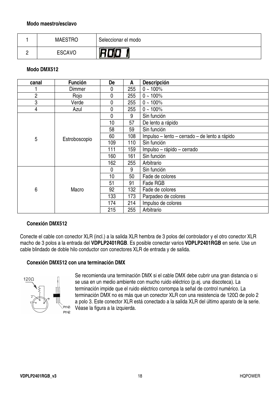Velleman VDPLP2401RGB User Manual | Page 18 / 24